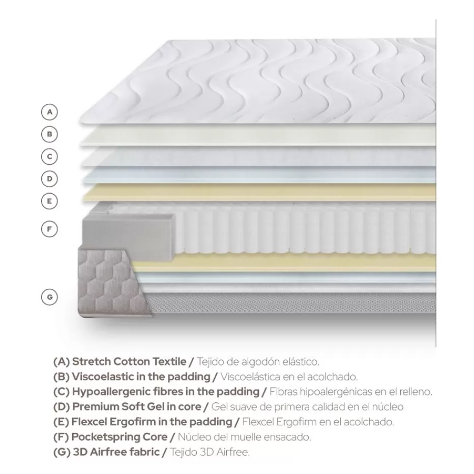 Sale Idoya Matelas à ressorts ensachés 150 x 190 cm Chambre | Repos